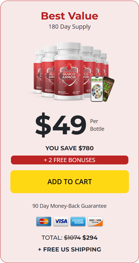 glucoe nergy buy now 6 bottles